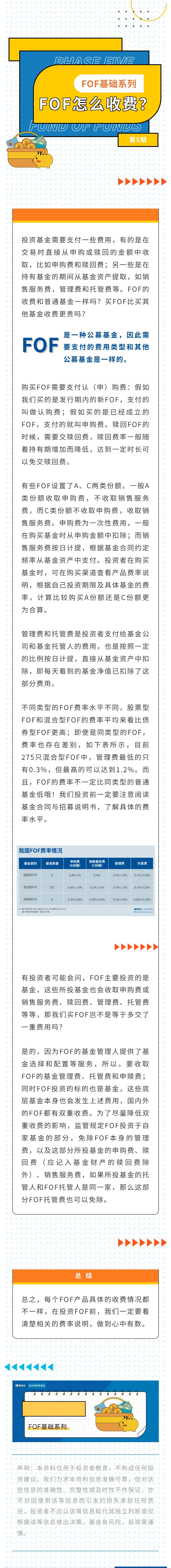 FOF基础系列-FOF怎么收费 - 副本