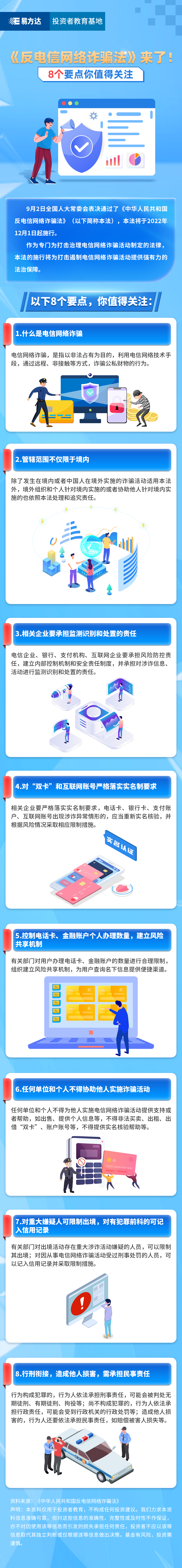 《反电信网络诈骗法》来了！8个要点你值得关注